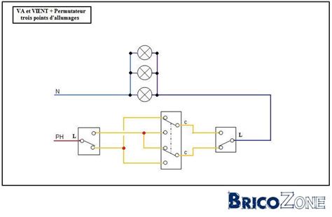 Schema Electrique Minuterie Cage D Escalier Combles Isolation