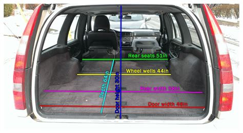 Ford Edge Cargo Dimensions Length Width