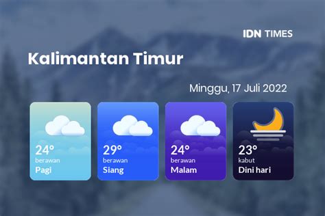 Prakiraan Cuaca Hari Ini Minggu Juli Kalimantan Timur