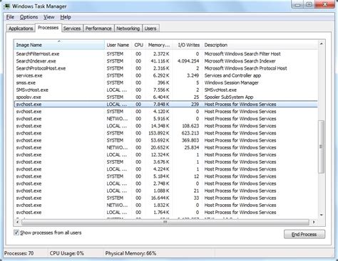 svchost.exe | VMware Virtualization Blog