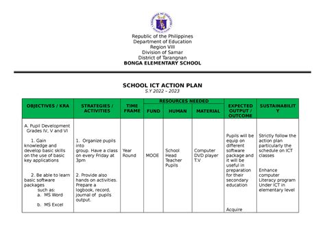 ICT ICT Action Plan For School Coordinators Republic Of The