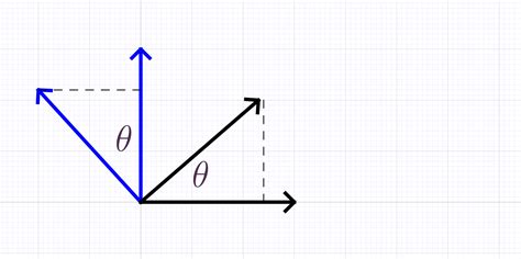 Math347