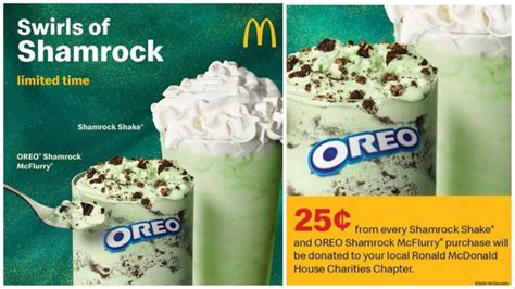 The Shamrock Shake Is Back