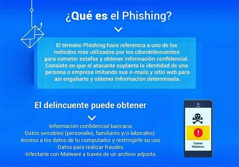 Alertan Sobre Estafas Virtuales En Las Cuales Utilizan La Identidad Del