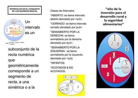 Triptico De Intervalos Ppt Descarga Gratuita