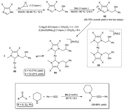 Catalysts Free Full Text Gold Complexes With Hydrophilic N