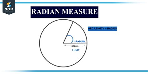 Radian | Definition & Meaning