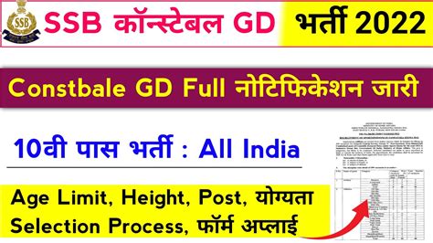 Ssb Constable Gd Recruitment New Vacancy Ssb Constable Gd Bharti