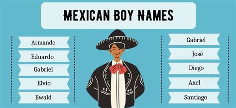 Beautiful Mexican Names Youll Want To Give Your Child Good Name