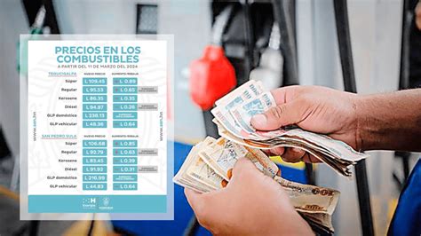 Precio Del Combustible En Honduras Vigente A Partir Del Lunes 11 De Marzo