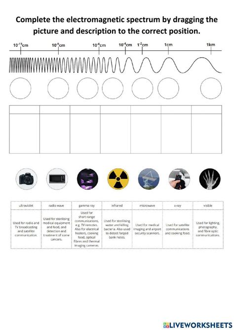 Electromagnetic Spectrum online activity | Live Worksheets - Worksheets ...