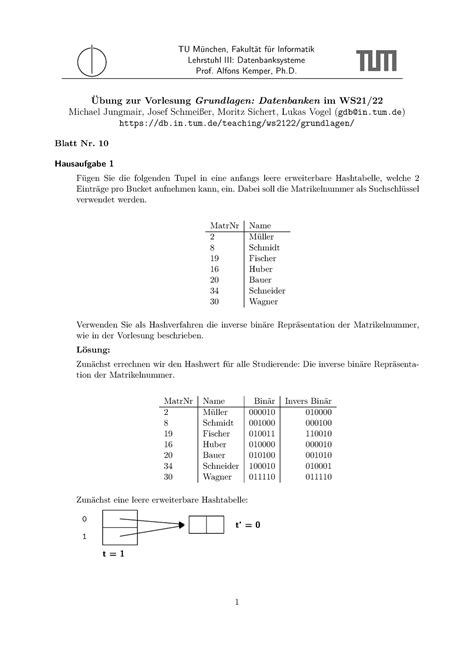 Loesung 10 123 TU München Fakultät für Informatik Lehrstuhl III