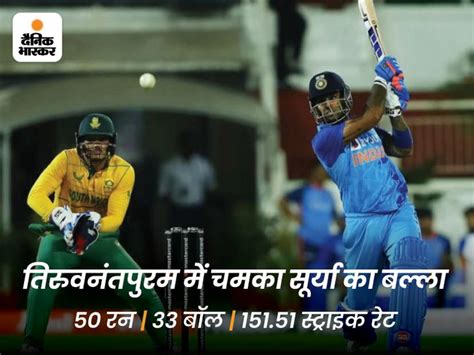 India Vs South Africa Trivandrum T20 Live Score Updates Rohit Sharma