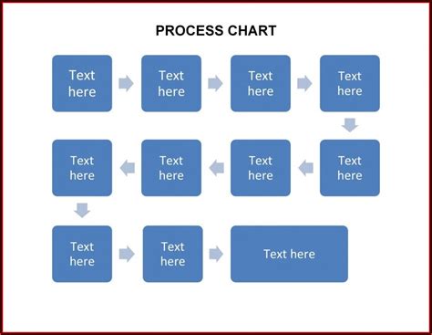 Breathtaking Tips About Flow Chart Editable Template In Word Popking