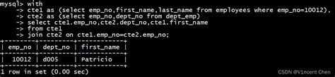 Mysql公共表表达式（common Table Expressions Cte） Mysql Cte Csdn博客