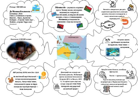 Меланезія | PDF