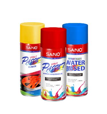 Aerosol Spray Products And Solutions Suppliers SANVO Chemicals