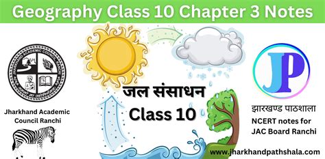 जल संसाधन Jal Sansadhan Class 10 Geography Chapter 3 Ncert Solution In Hindi Jpathshala