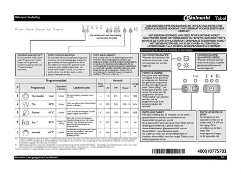 PDF Tabeltabel Rechts Zelfs Als U Tabletten Met Zout Gebruikt Moet