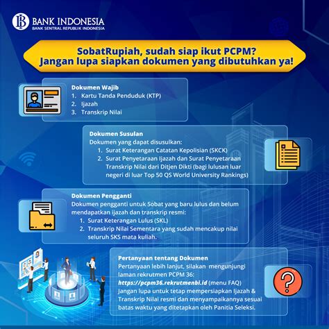 Bank Indonesia On Twitter Sobatrupiah Selalu Ada Jalan Bagi Yang