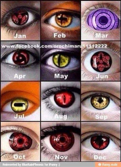 Pin By Cynthia Nicole On Naruto Naruto Eyes Naruto Naruto Sharingan