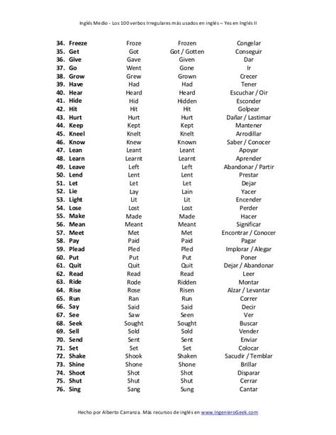 Los 100 Verbos Irregulares Más Usados En Ingles Explicacion Pasado