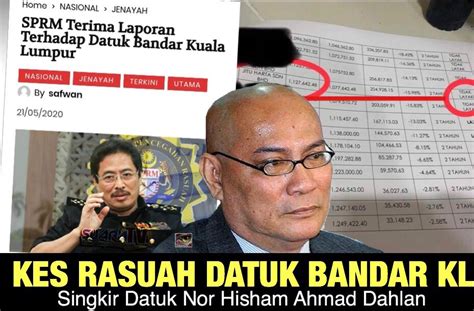 Bekas Datuk Bandar Alor Setar Majlis Bandaraya Alor Setar Wikipedia