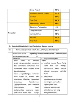 Deskripsi Mata Kuliah Pbi Pdf