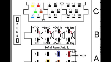 Diagrama De Estereo Honda Odyssey Wiring Radio