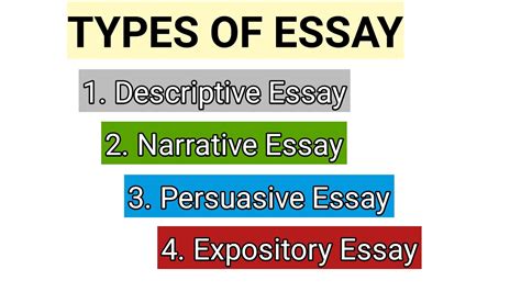 Types Of Essay Narrative Essay Descriptive Essay Expository Essay