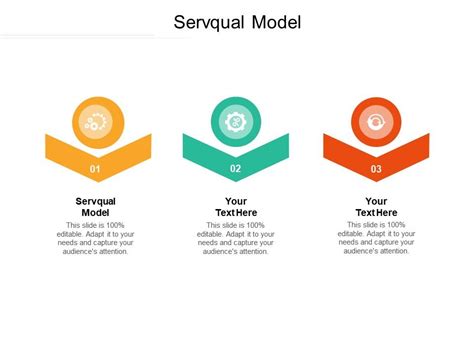 Servqual Model Ppt Powerpoint Presentation Professional Example Cpb