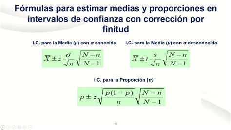 Elección Del Tamaño De La Muestra Y Corrección Por Finitud Youtube