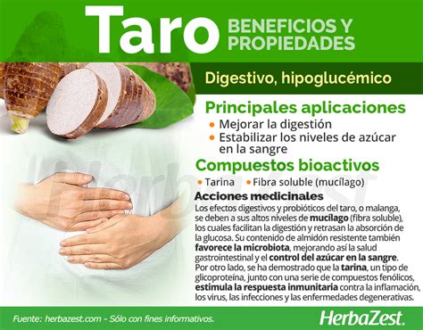 Taro Herbazest