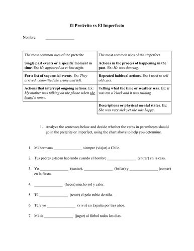 Spanish Preterite Or Imperfect No Prep Worksheet Teaching Resources