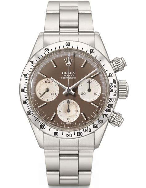 Complete List Of Rolex Daytona Models And Reference Numbers Millenary