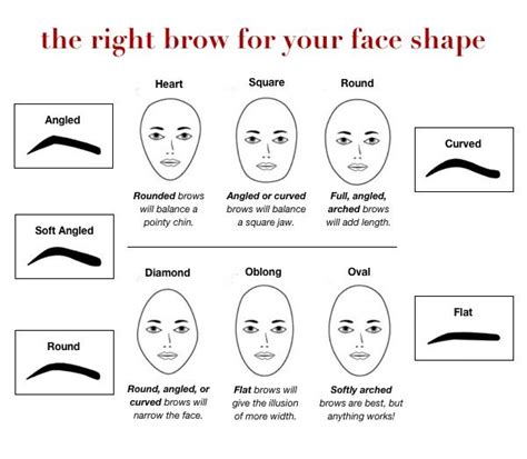 Find The Right Brow Style For Your Face Shape With This Infographic