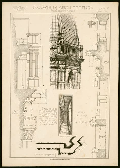 Impronte Digitali Risultati Sintetici Illustrazione Architettura