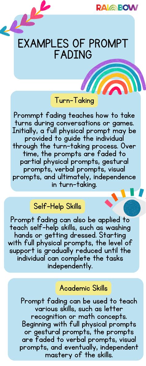 aba prompt fading benefits  techniques