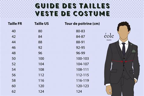 Comment Bien Choisir Et Porter Votre Costume Guide Complet