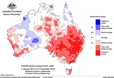 Australian Rainfall Deciles For The Combined Three Year April September