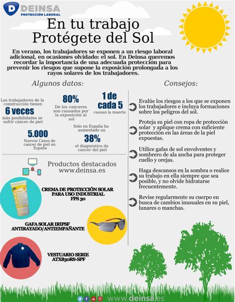 Los Consejos De Deinsa Para Protegernos Del Sol En El Trabajo