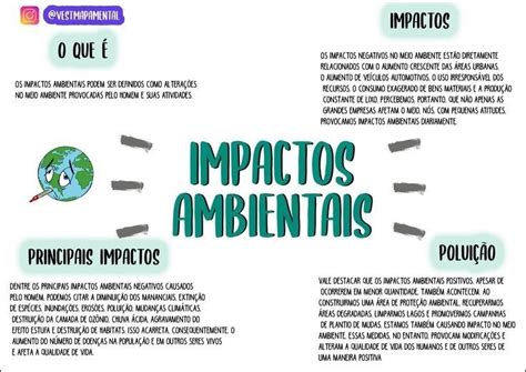 Mapas Mentais Sobre Impactos Ambientais Study Maps Nbkomputer