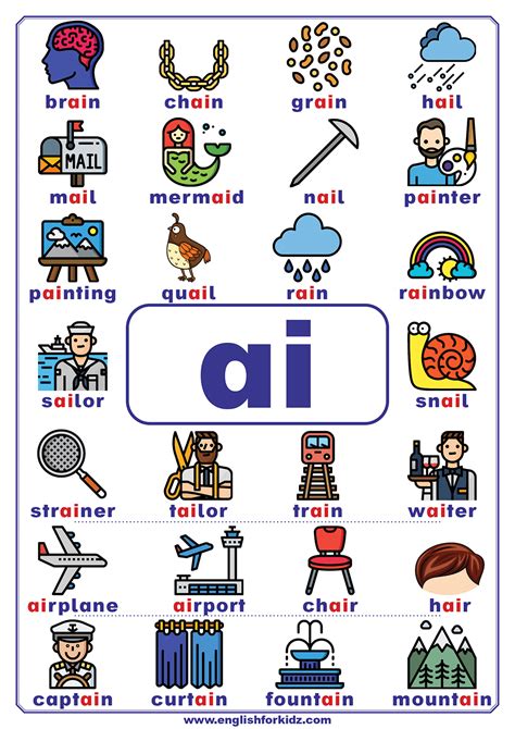 Sample List Of Vowel Teams