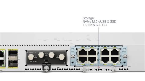 Cisco Catalyst 8200 Series Edge Platforms Cisco Video Portal