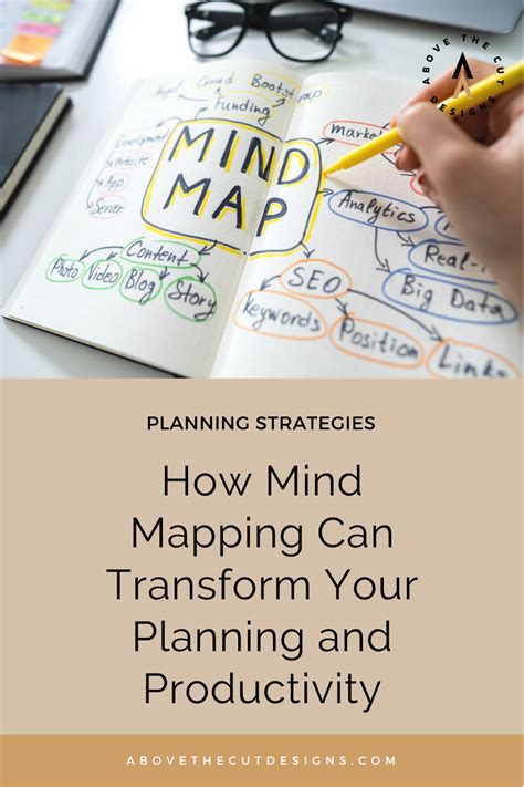 How Mind Mapping Can Transform Your Planning and Productivity ...