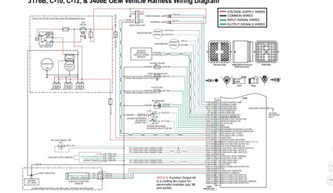 96 Autocar With 3406e Cat Need Ecm Wiring Diagrams