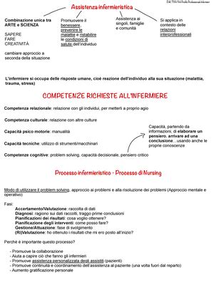 Le Scale Di Valutazione In Assistenza Infermieristica Percezione E