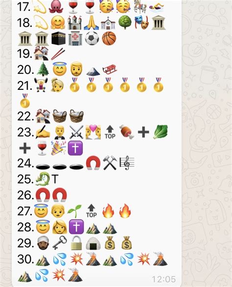 Total Imagen Imagenes De Emojis Con Nombres Viaterra Mx