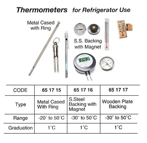 Impa 651716 Bridge Thermometer Brass Chrome Case 3050 C