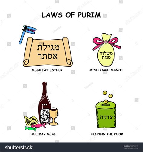 Laws Purim Reading Megillat Esther Scroll Stock Vector Royalty Free